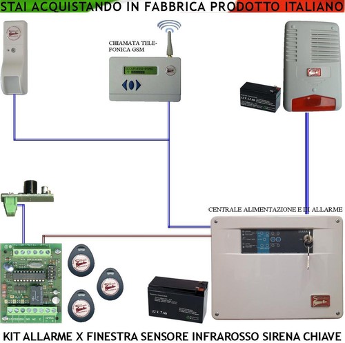 Inrarosso tenda esterno - inrarosso,