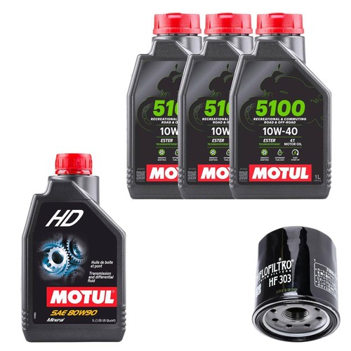 Servizio clienti kit cambio - servizio,