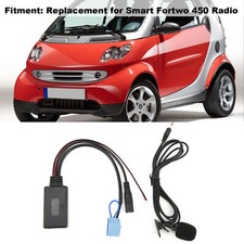 Adattatore Cavo AUX 5.0 Con