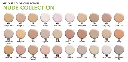 Sns nail color dipping - nail, powder