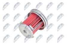 Filtro idraulico, Cambio