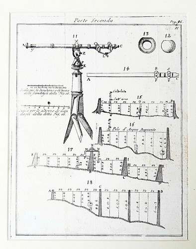 Stampa calcografica con