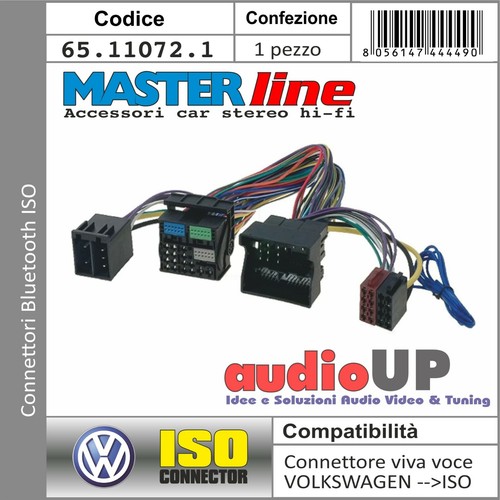 Connettore iso interfaccia - connettore,