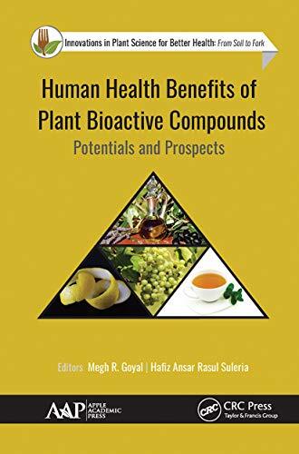 Human health benefits plant - human,