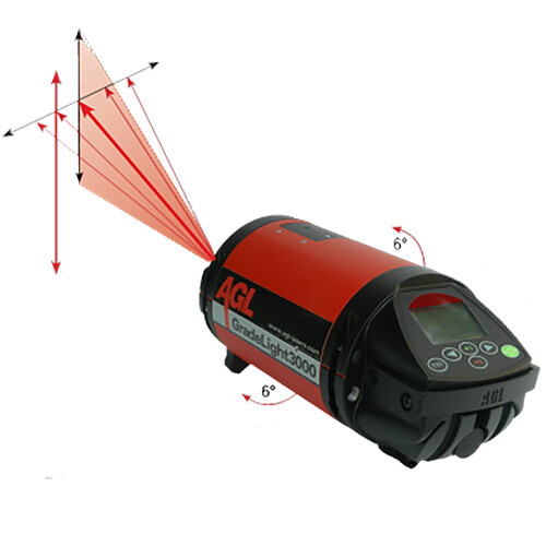 Agl lasers gradelight - gradelight, gl3000