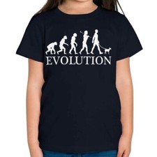 Miniatura Pinscher Evolution