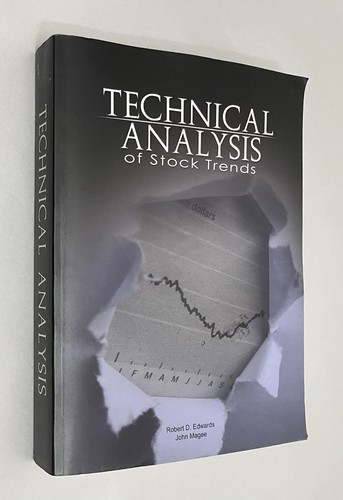 Technical analysis stock - technical,