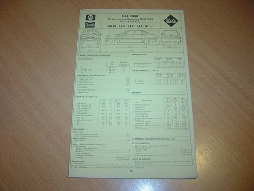 Fiche technique expert - fiche,