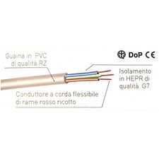 Cavo elettrico tripolare