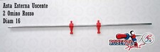 ASTA ESTERNA USCENTE PER