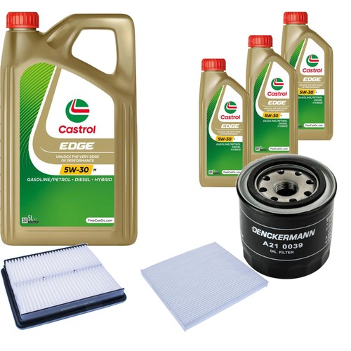 Controllo set castrol - controllo,