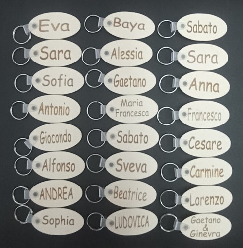 Portachiavi personalizzati - portachiavi,