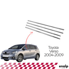 Guarnizione telaio finestra