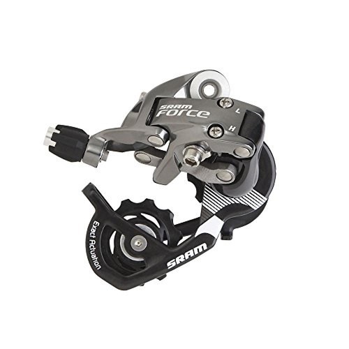 Cambio force caja - (tg., --)