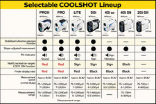 Nikon COOLSHOT telemetro laser