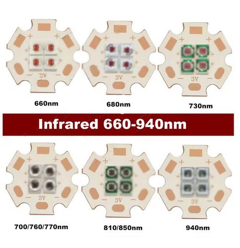 Lampadina led infrarossi - led, ir