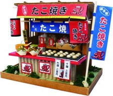 Casa delle bambole kit modello