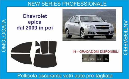 Pellicole oscuranti vetri - oscuranti,