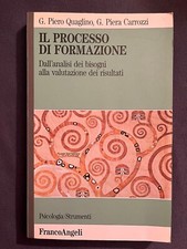 📗IL PROCESSO DI FORMAZIONE