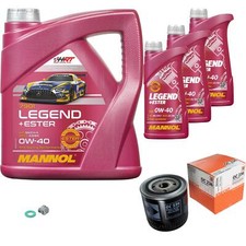 Filtro olio Mahle 7 L Mannol