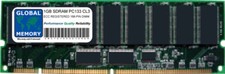1GB PC133 133MHz 168-PIN ECC Registered Rdimm RAM Per Server/Workstations