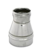 CANNA FUMARIA RIDUZIONE MONO