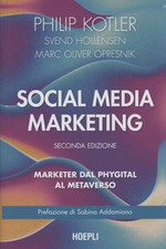 Social media marketing -