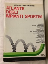 Atlante degli impianti