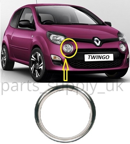 Nuovo per renault twingo - per,