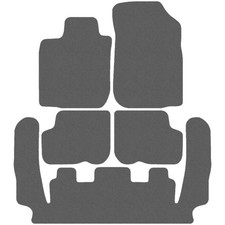 Basic Tappetini per Dacia