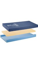 Invacare materasso letto - materasso,
