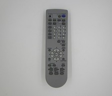 Telecomando per TV a colori