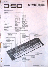 Originale Roland D-50