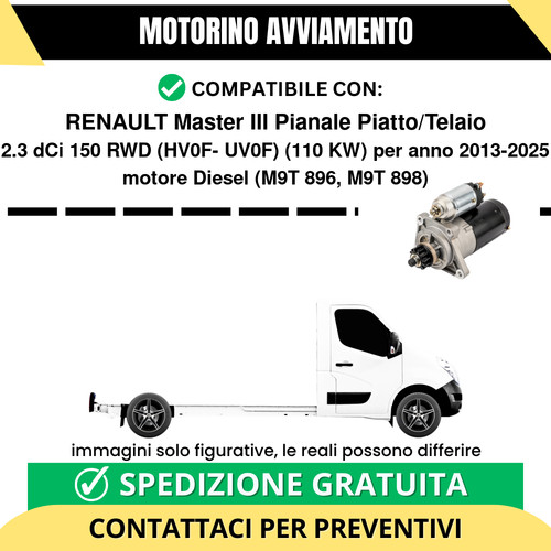 Motorino avviamento renault - motorino,