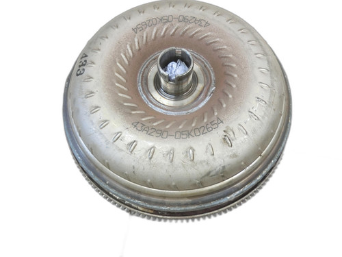 Convertitore variatore - convertitore,