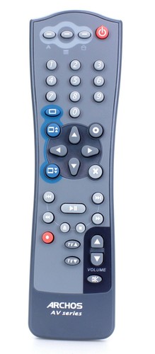 Archos series - av,