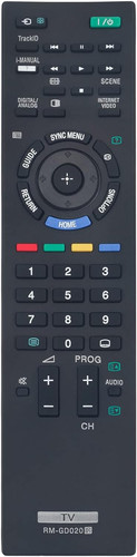 Gd020 telecomando di - rm-gd020,
