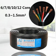 Cavo monitor guaina controllo