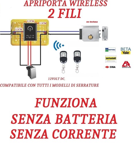 Apriporta door open cancello - door,