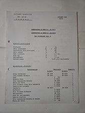 Opuscolo Carburatori