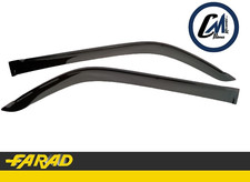 FARAD SET 2 ANTIVENTO