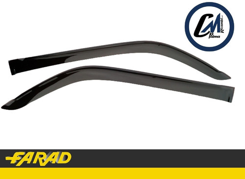 Farad set antivento - farad,
