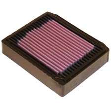 Filtro aria K&N BM-0300 per