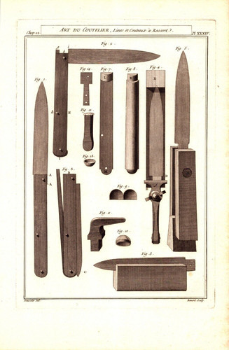 1771 limes couteaux à - et,