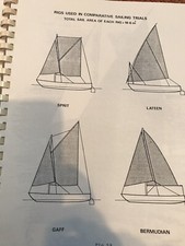 Fun Report On Sailing Fishing