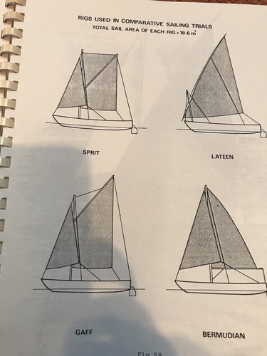 Fun report sailing fishing - fun,