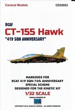 CD32023 Caracal Models 1:32