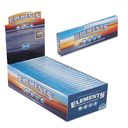 Cartine elements blue corte - elements,
