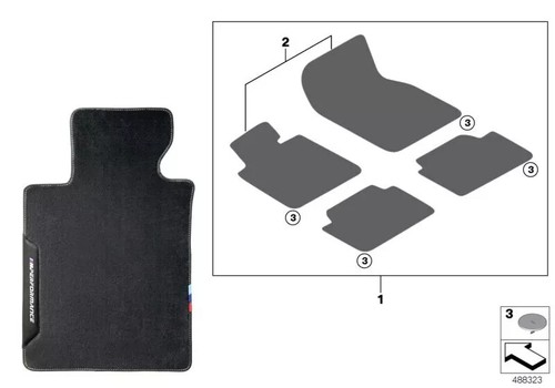 Nuovo set tappetino completo - set,