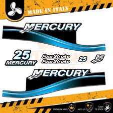 Decalcomania Adesivi Motore